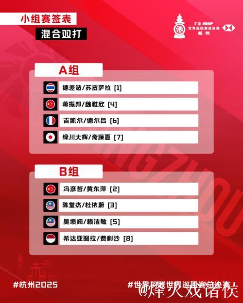 2025:从巡回赛到大满贯,五场最快比赛回顾 2025:从巡回赛到大满贯,五场最快比赛回顾