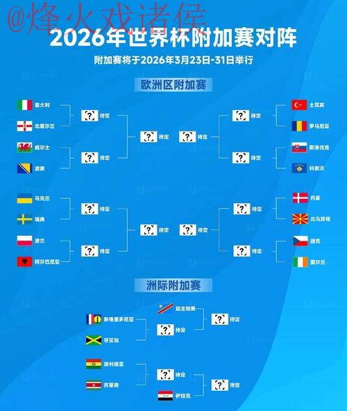 2026世界杯竞猜正规热门 2026世界杯竞猜正规热门