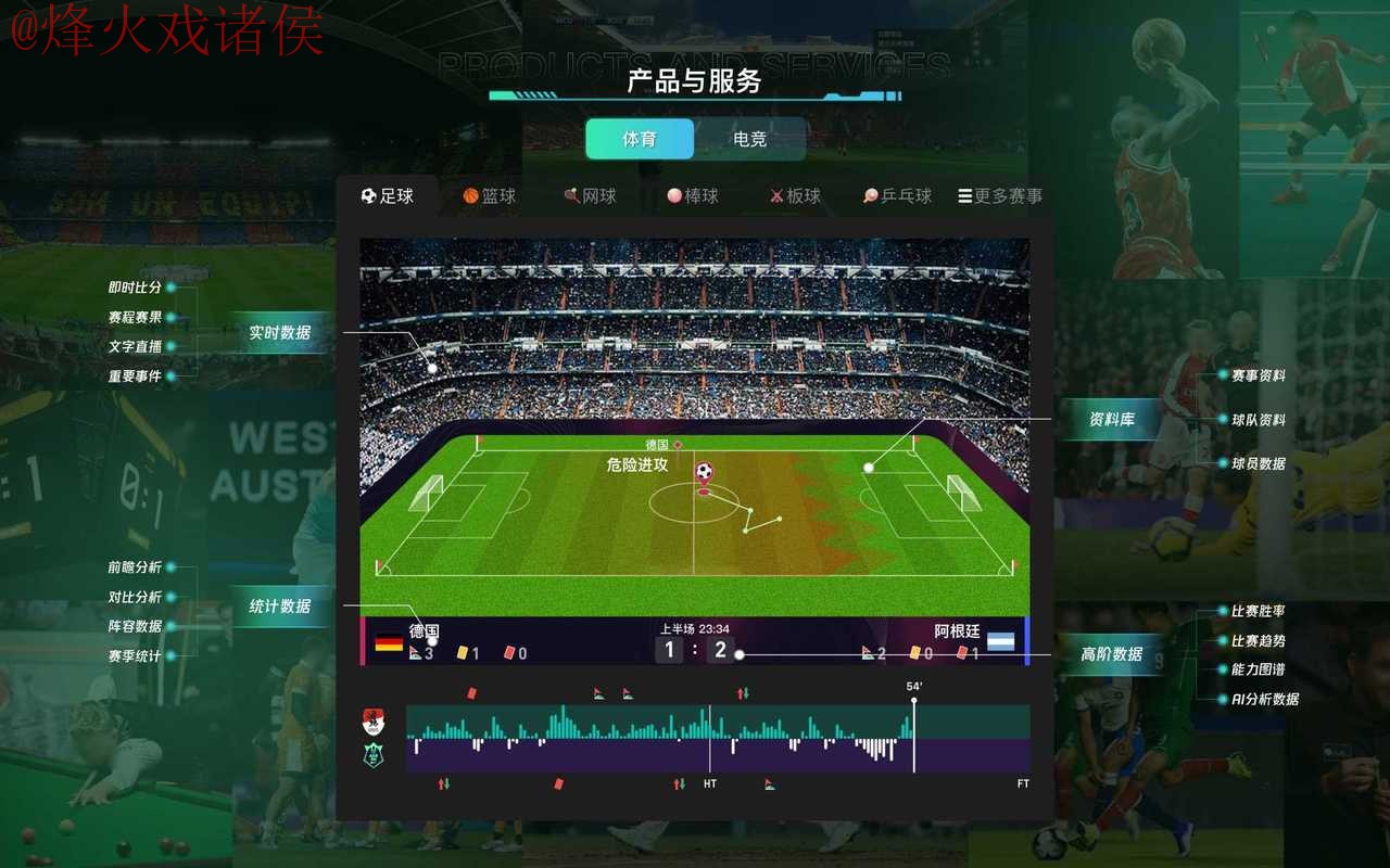 世界杯预测软件全站