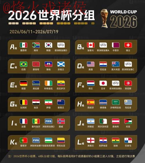世界杯比分网站官方