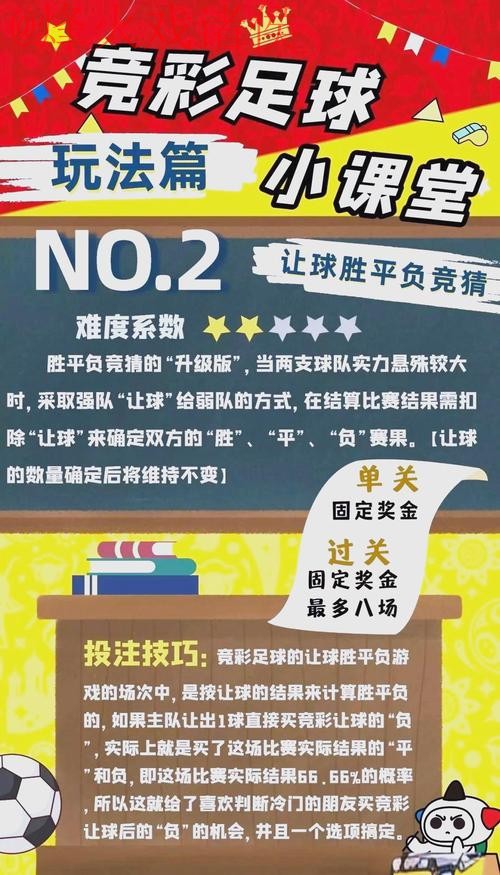 世界杯竞猜教程热门 世界杯竞猜教程热门